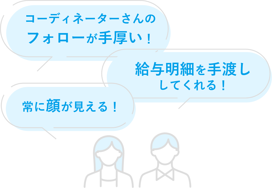 リキグループを選んだ理由